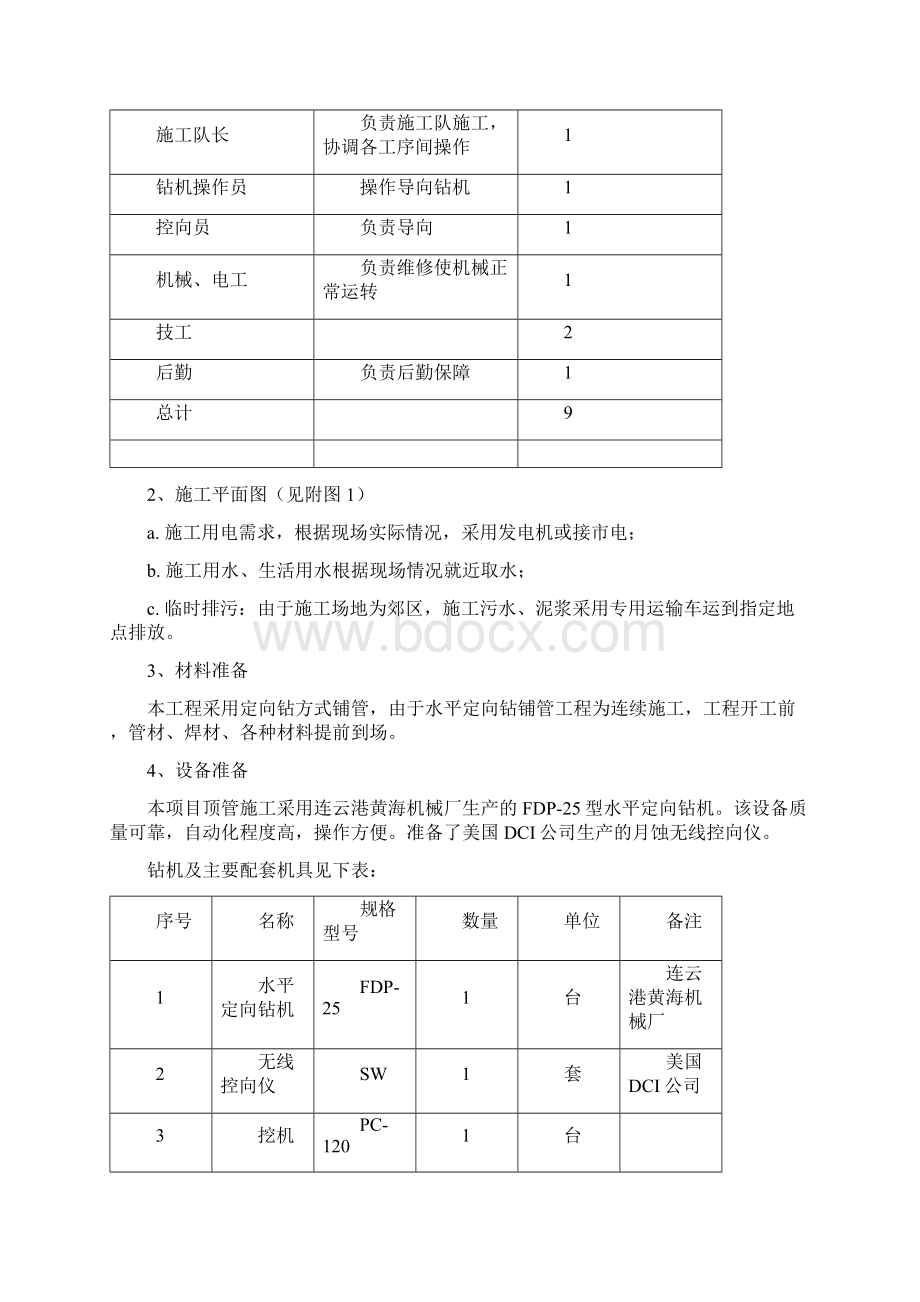 穿越公路顶管专项施工方案.docx_第3页