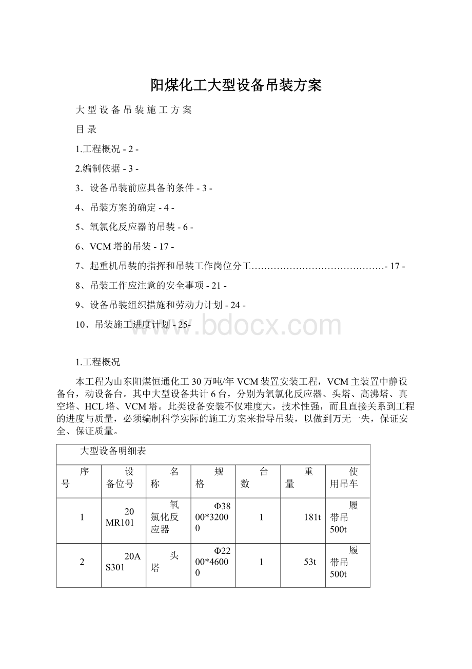 阳煤化工大型设备吊装方案.docx