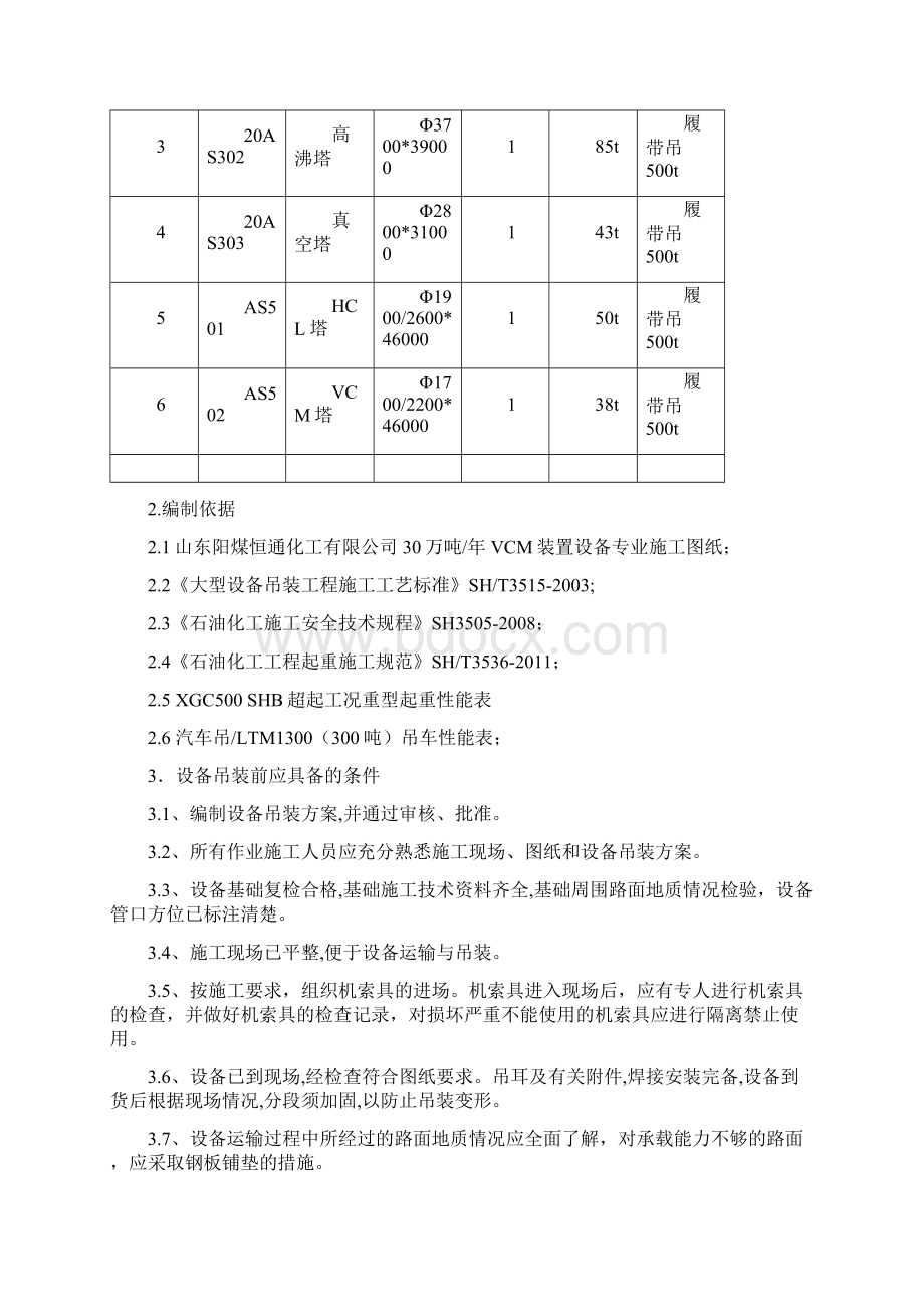 阳煤化工大型设备吊装方案.docx_第2页