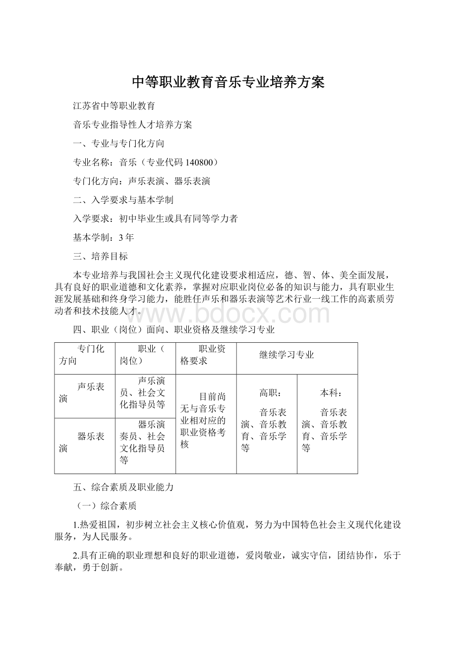 中等职业教育音乐专业培养方案.docx