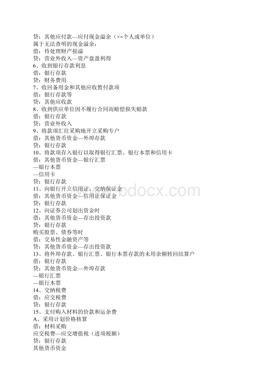 中级会计实务分录汇总.docx_第2页