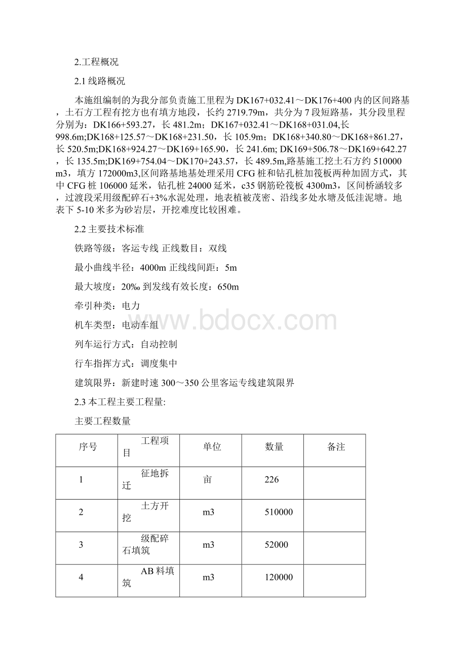 合福四标区间路基施工组织设计.docx_第2页