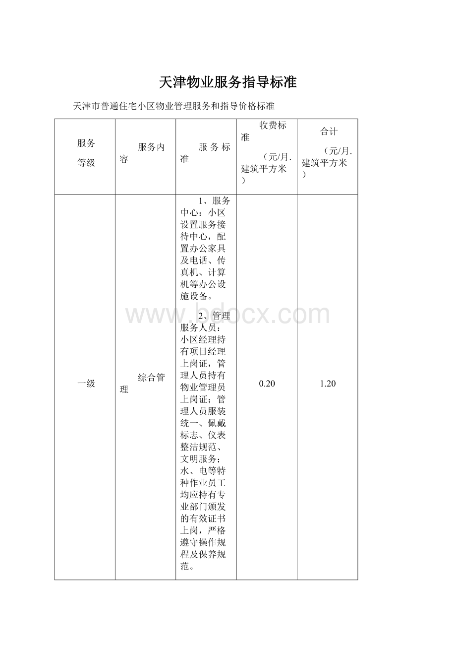 天津物业服务指导标准.docx_第1页