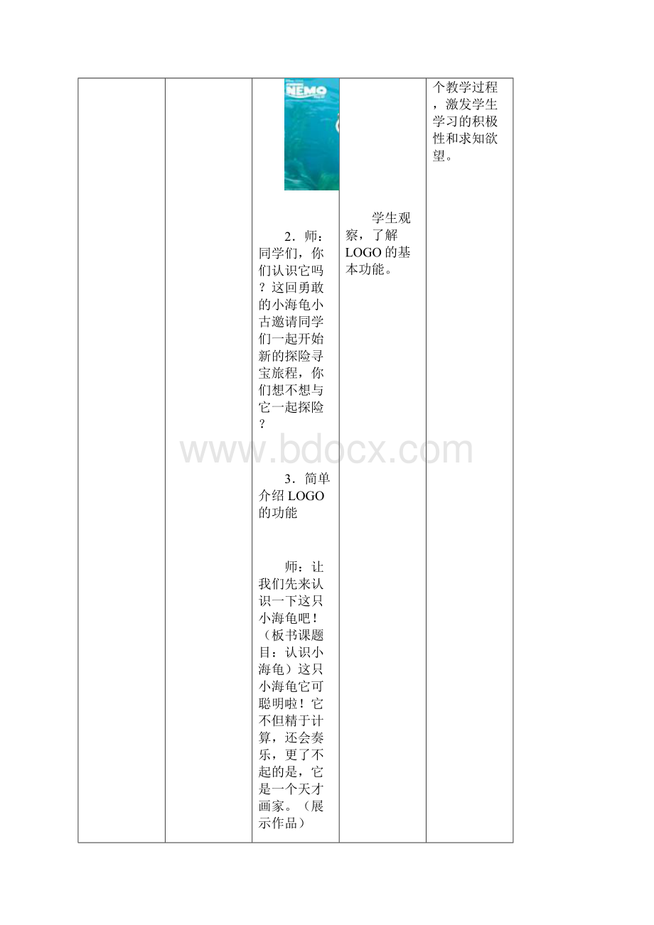 广东粤教版小学信息技术第三册下LOGO教案 全册.docx_第3页