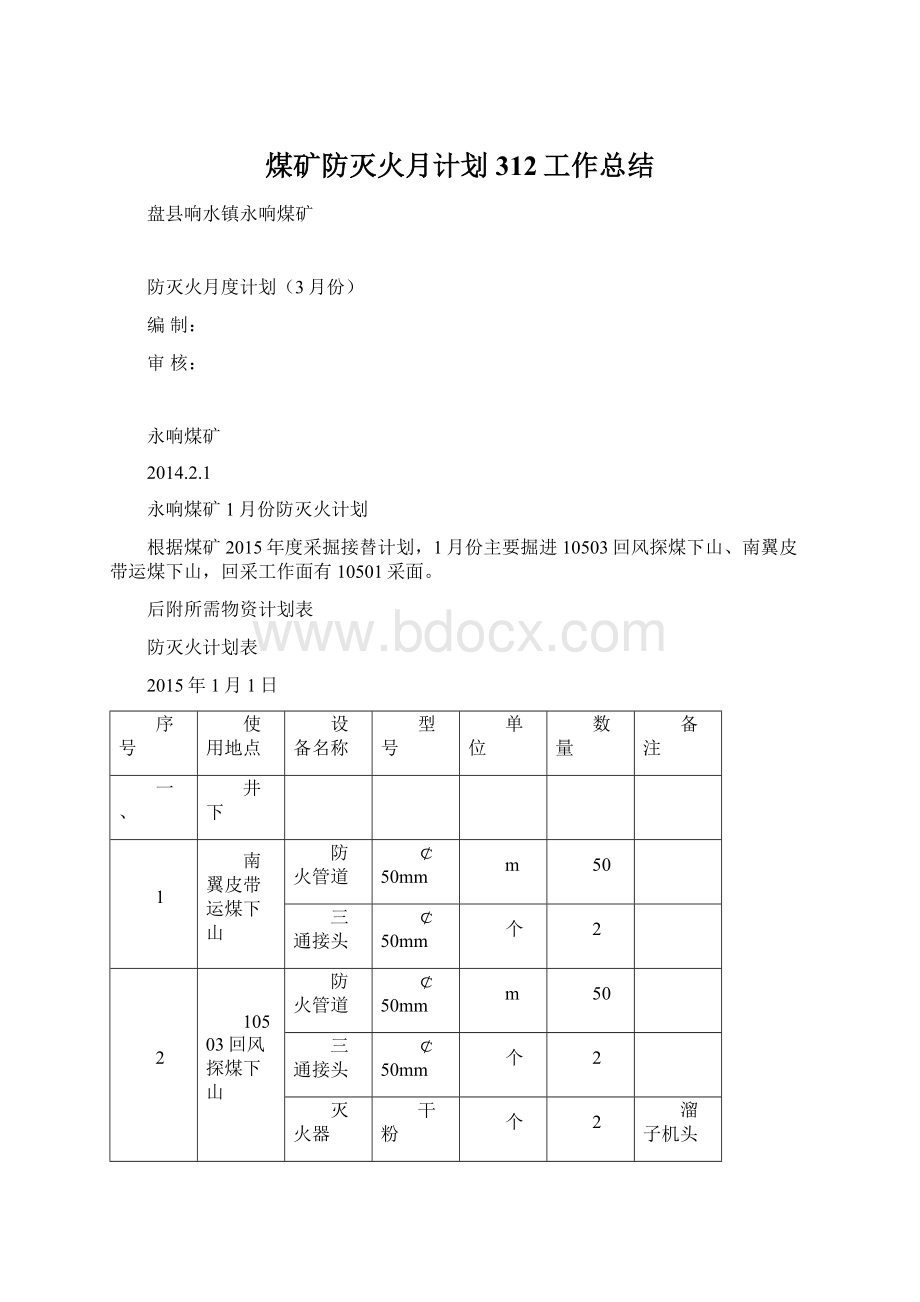 煤矿防灭火月计划312工作总结Word下载.docx