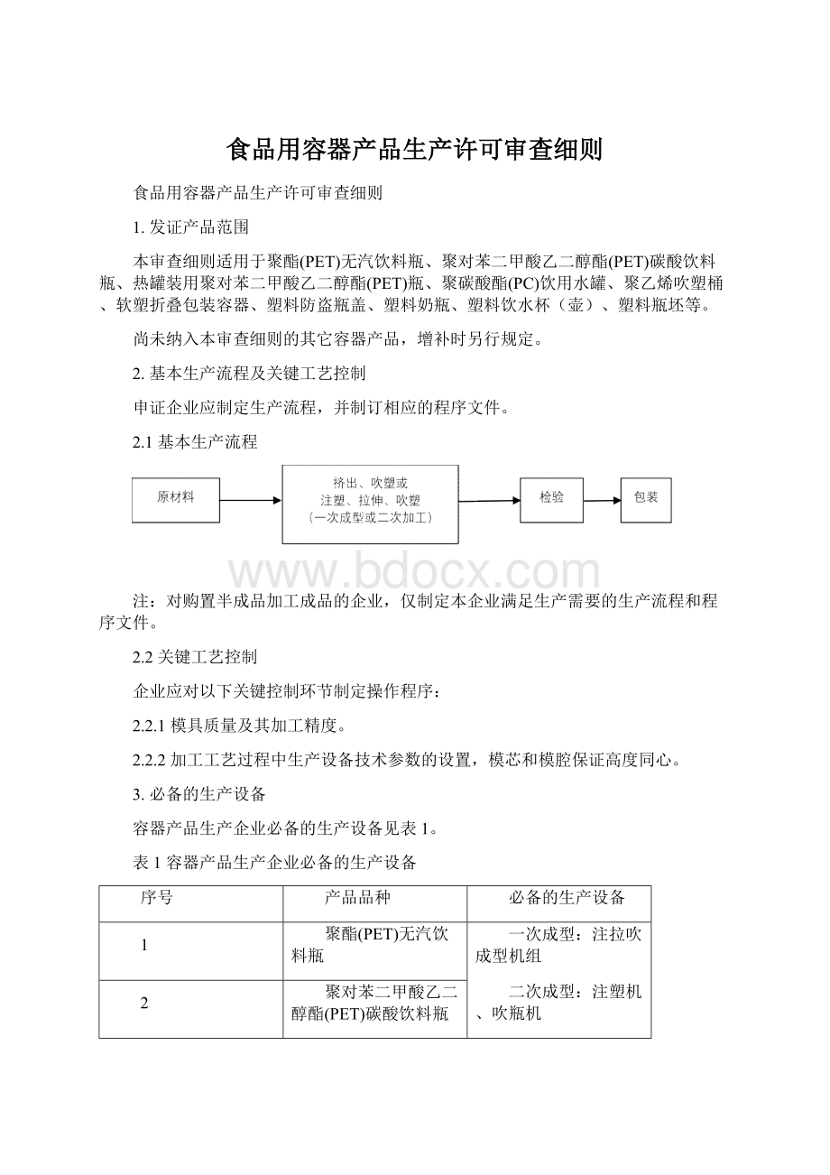 食品用容器产品生产许可审查细则Word下载.docx