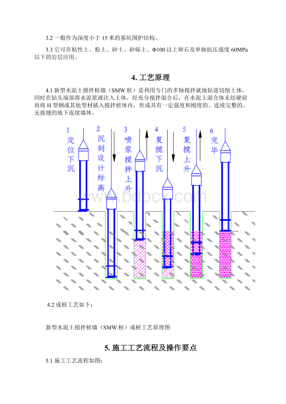 新型水泥土搅拌桩墙施工工法.docx_第2页