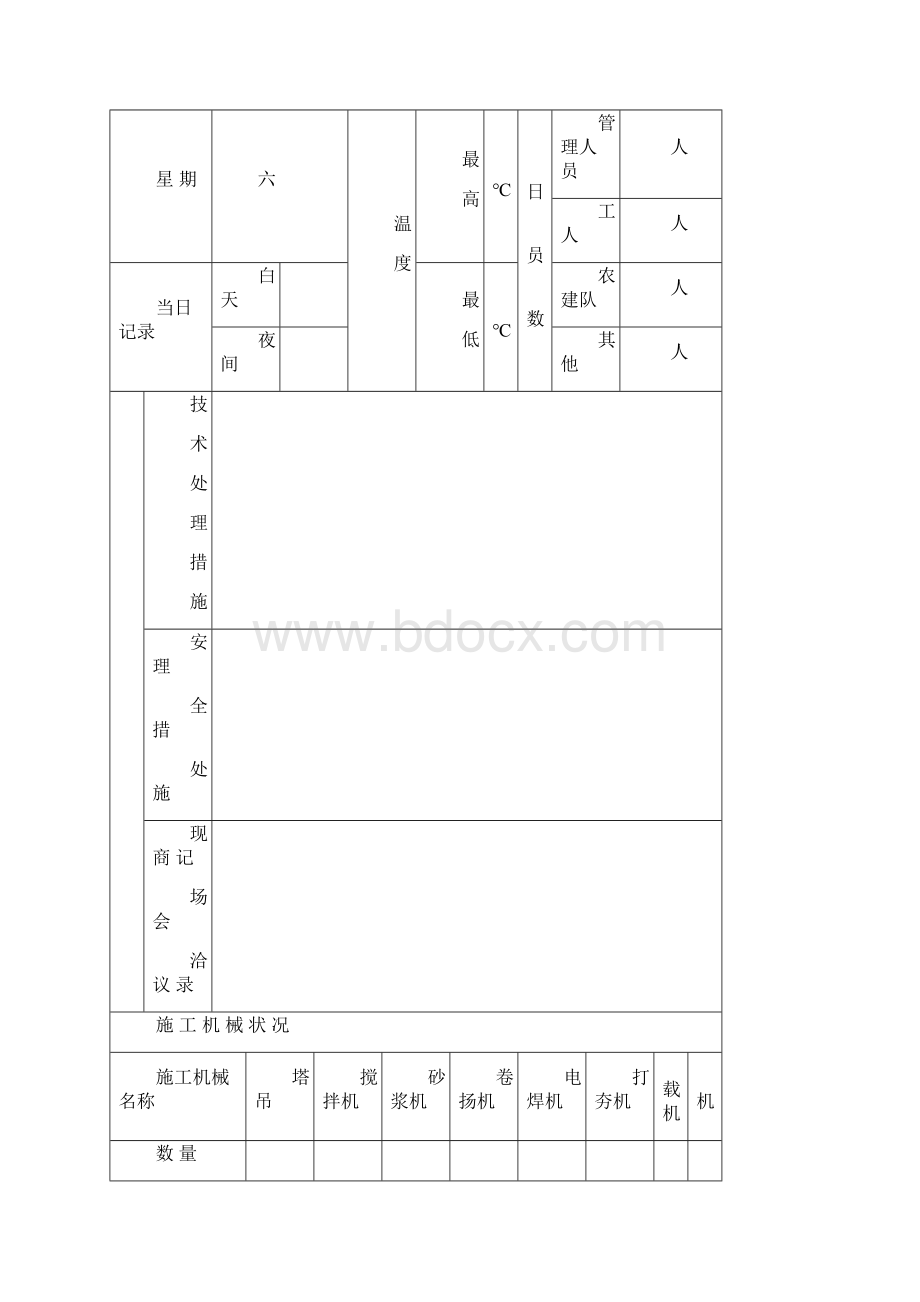 3#楼 施工日志.docx_第3页