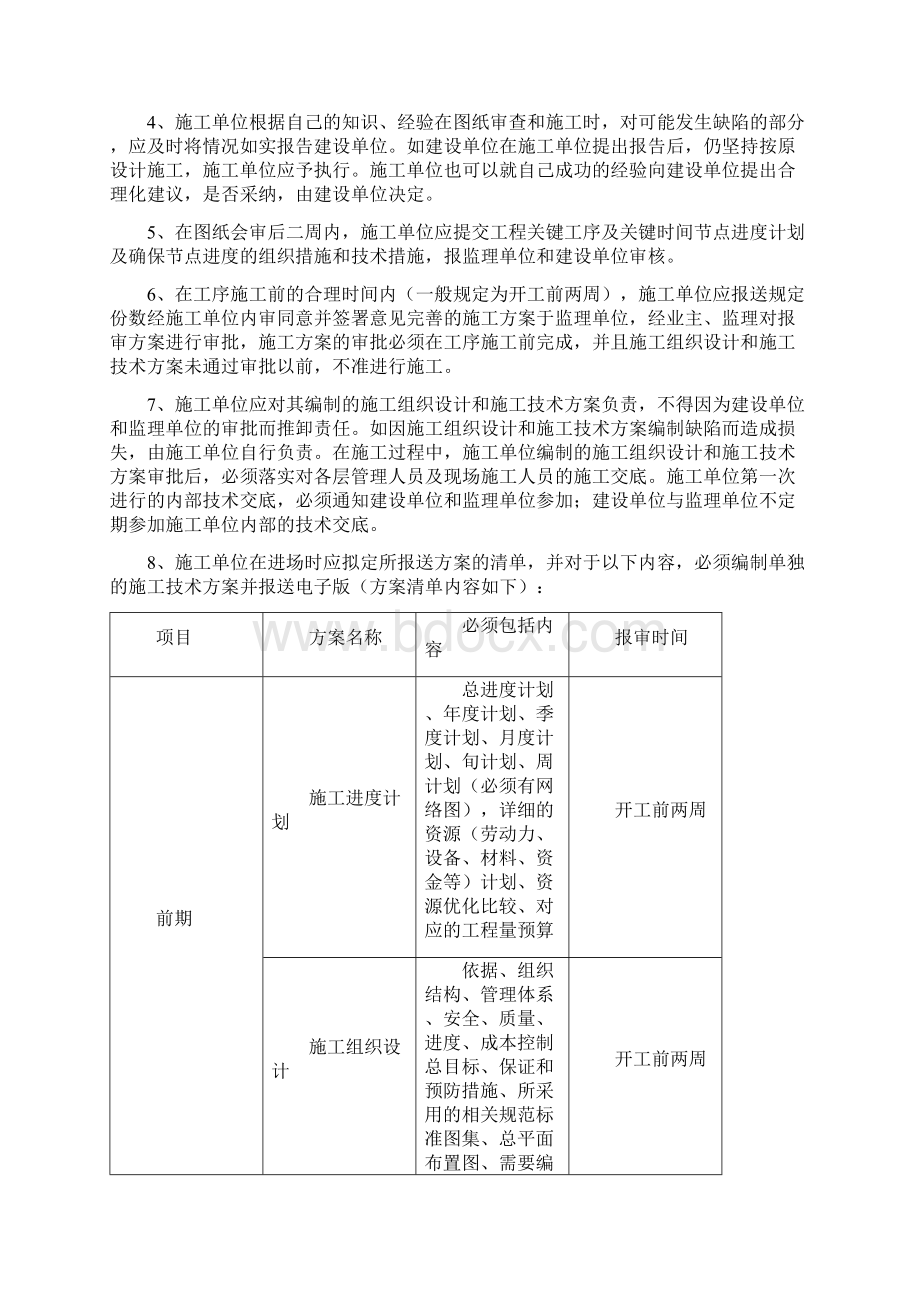 xx房地产工程项目管理办法.docx_第2页