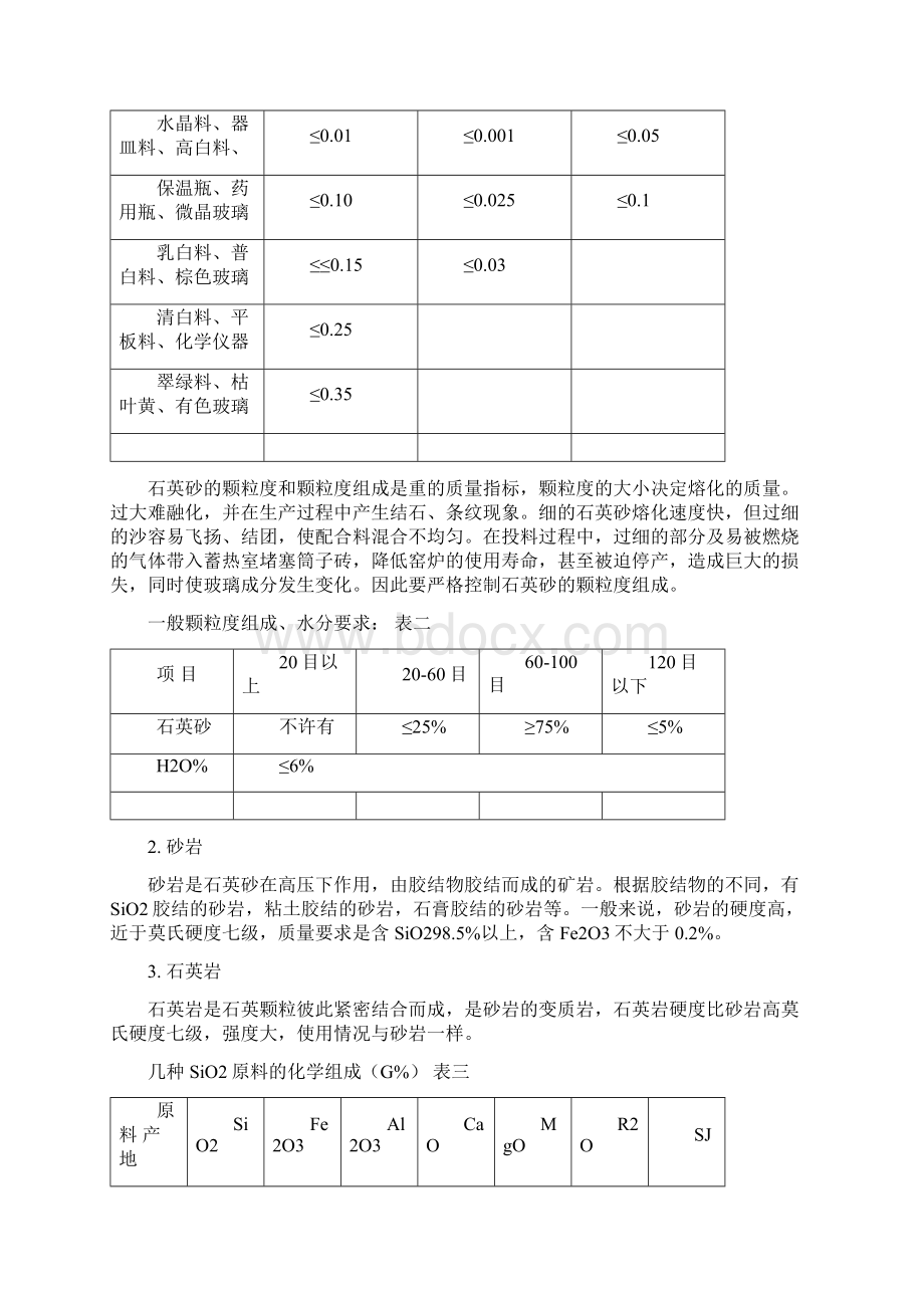 熔制玻璃的化工原料.docx_第2页