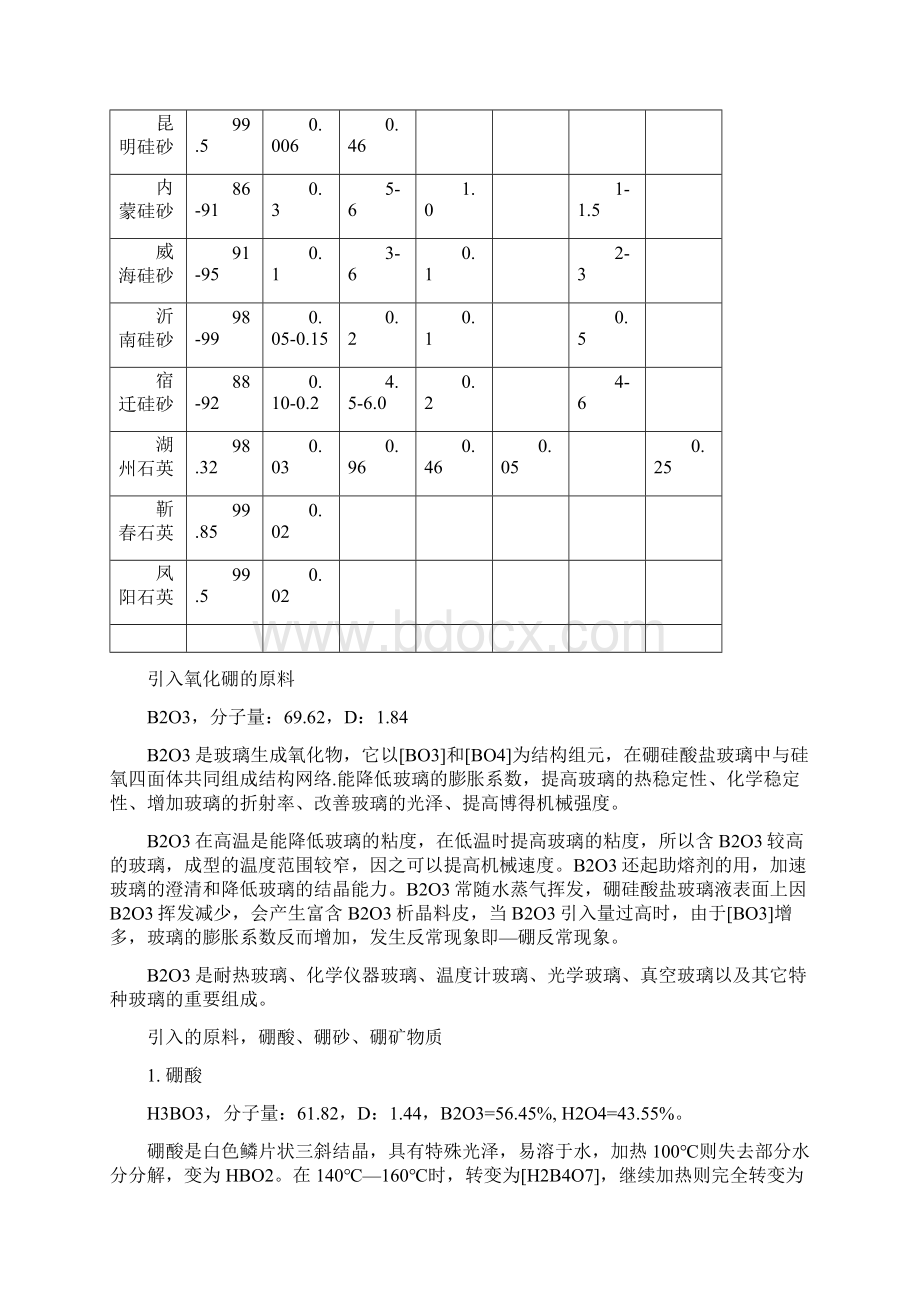 熔制玻璃的化工原料.docx_第3页