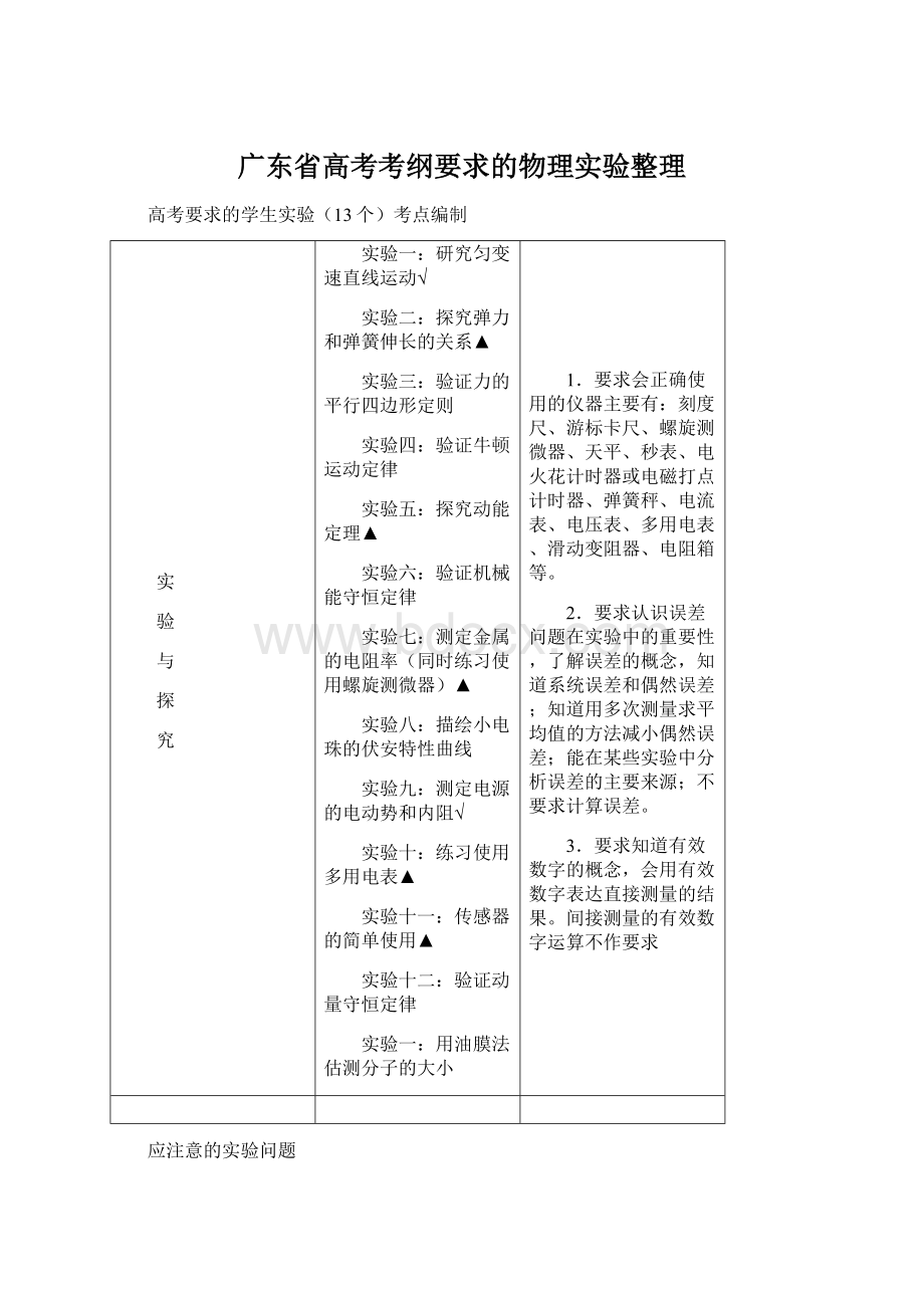 广东省高考考纲要求的物理实验整理Word格式文档下载.docx