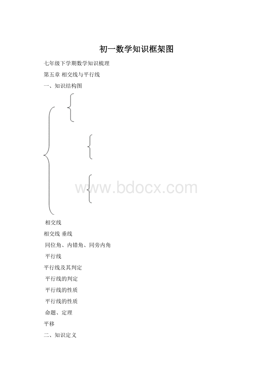 初一数学知识框架图Word文档格式.docx