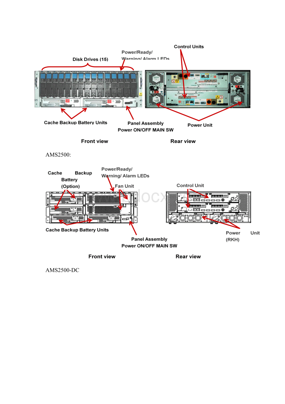 HDSAMS系列安装配置手册.docx_第2页