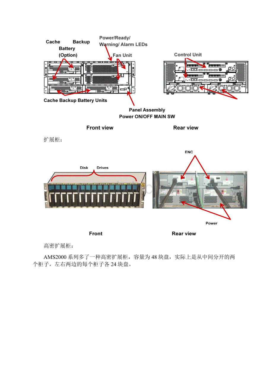 HDSAMS系列安装配置手册.docx_第3页