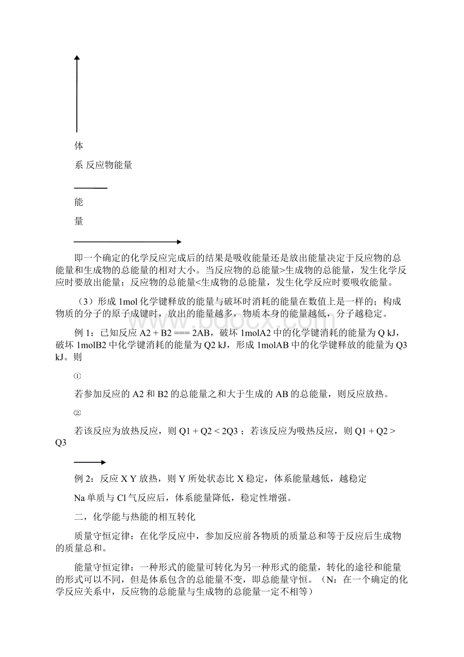 必修二U2化学反应及能量U21 化学能及热能 复习Word文档下载推荐.docx_第2页