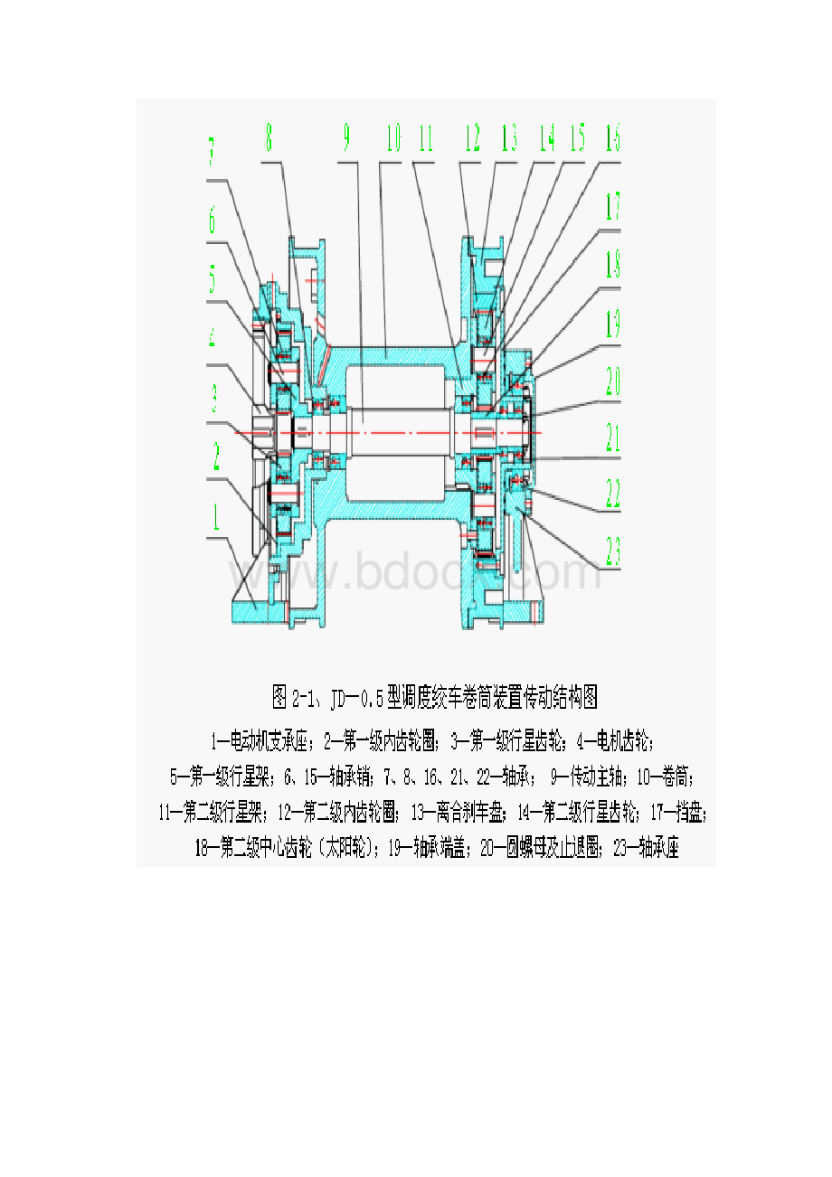 调度绞车结构及工作原理.docx_第3页