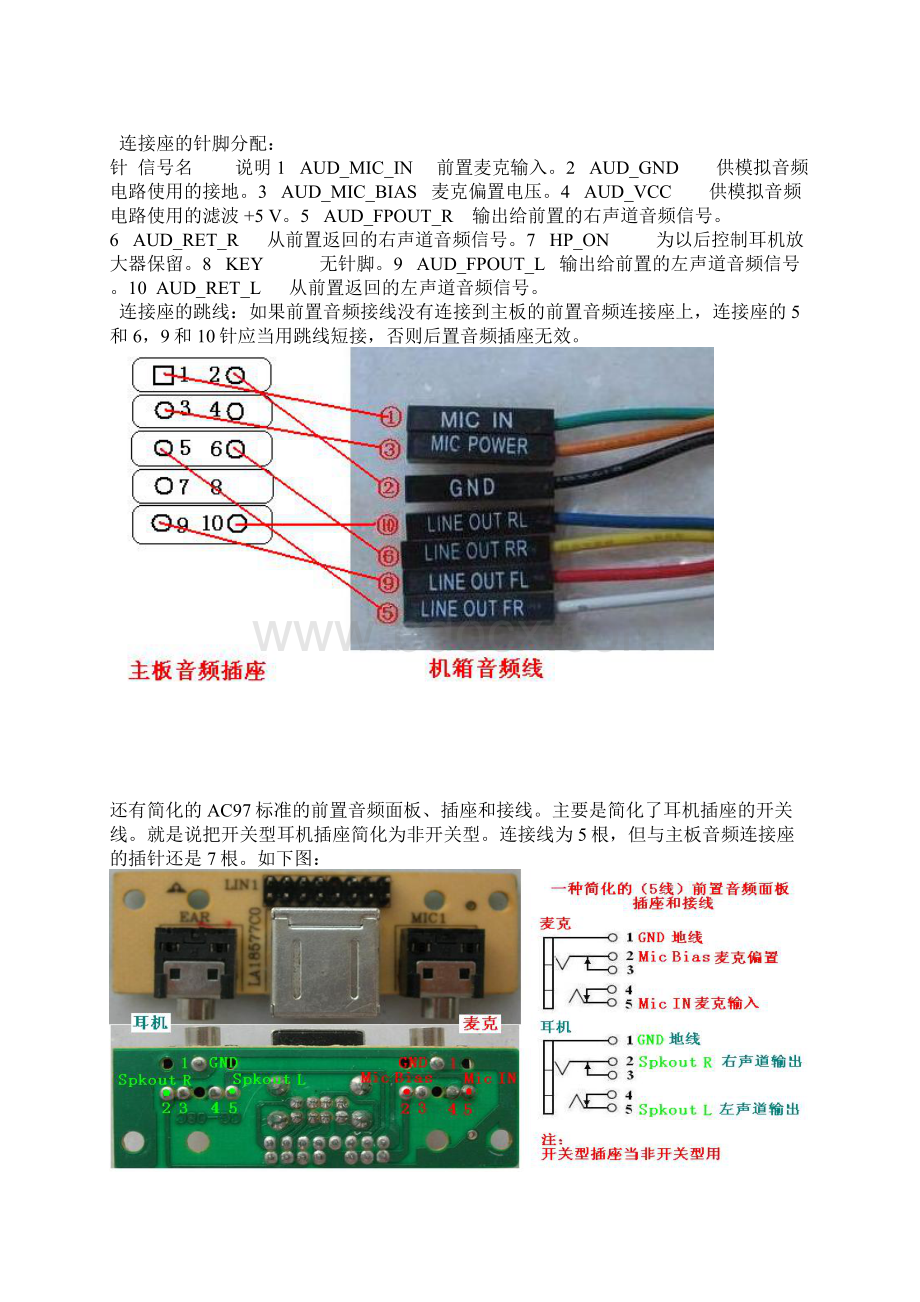 电脑机箱前置音频线接法全攻略.docx_第2页