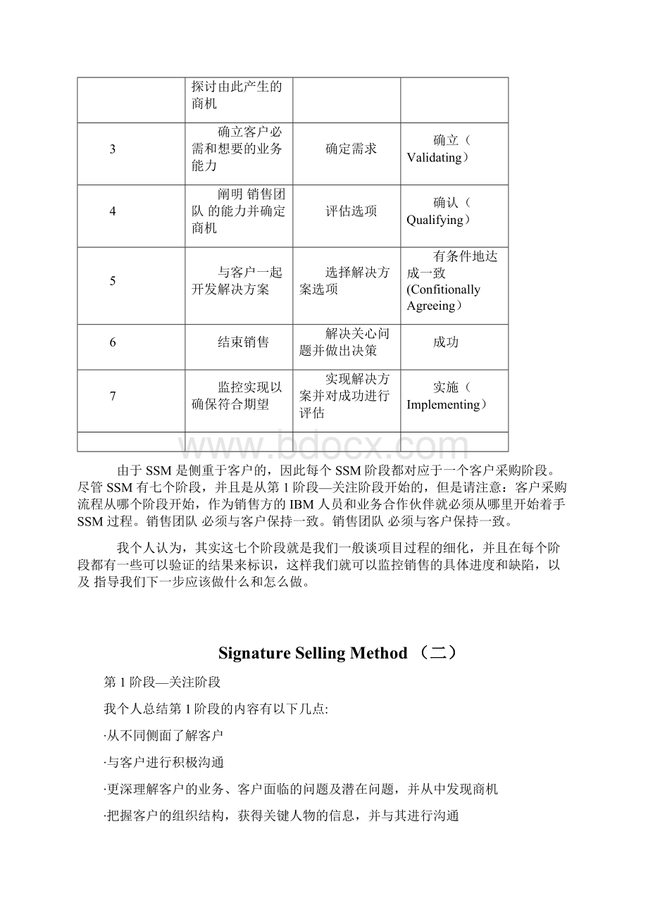 特定销售方法Signature Selling MethodWord下载.docx_第3页