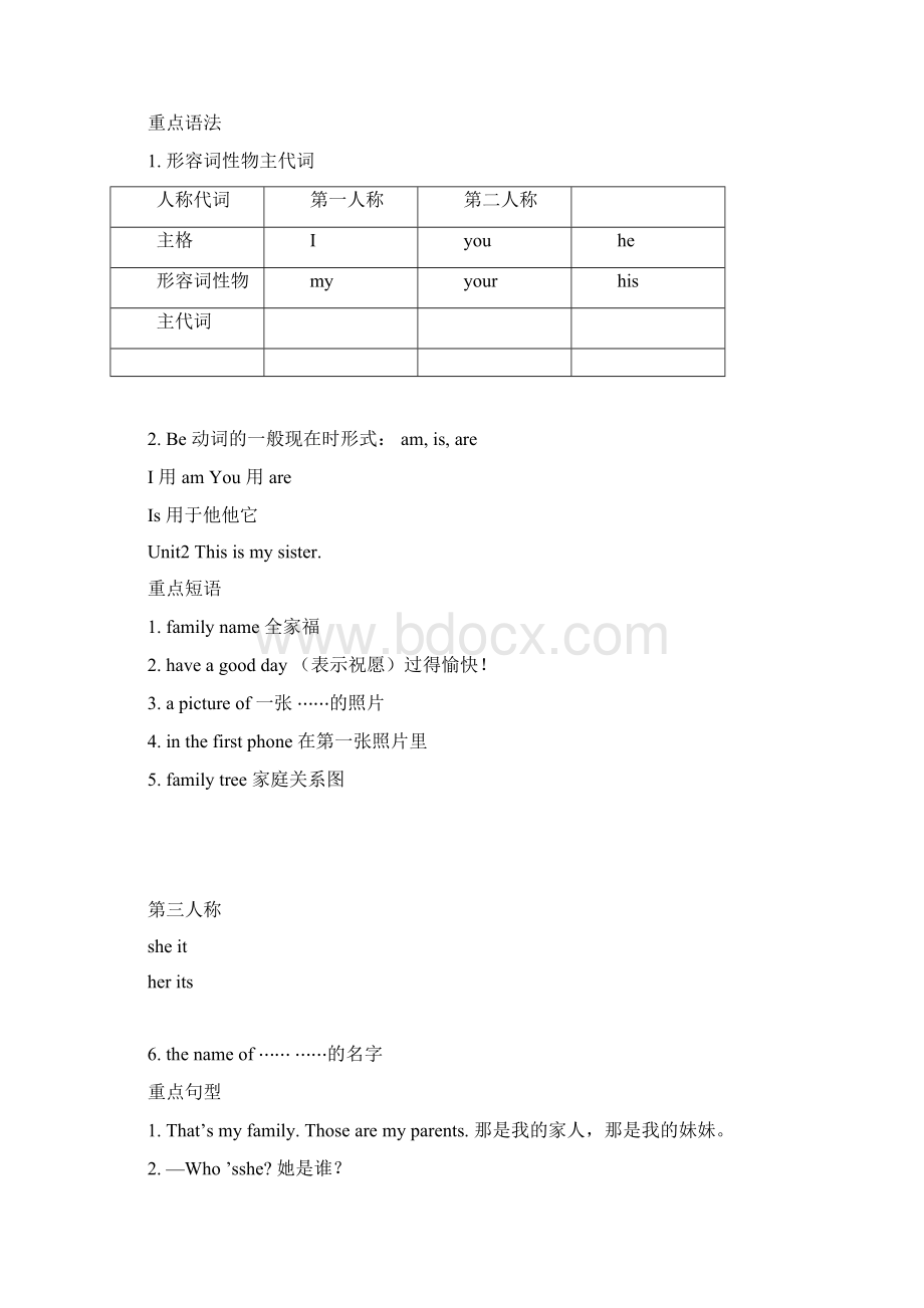 人教版英语七年级上册所有单元知识点总结.docx_第2页