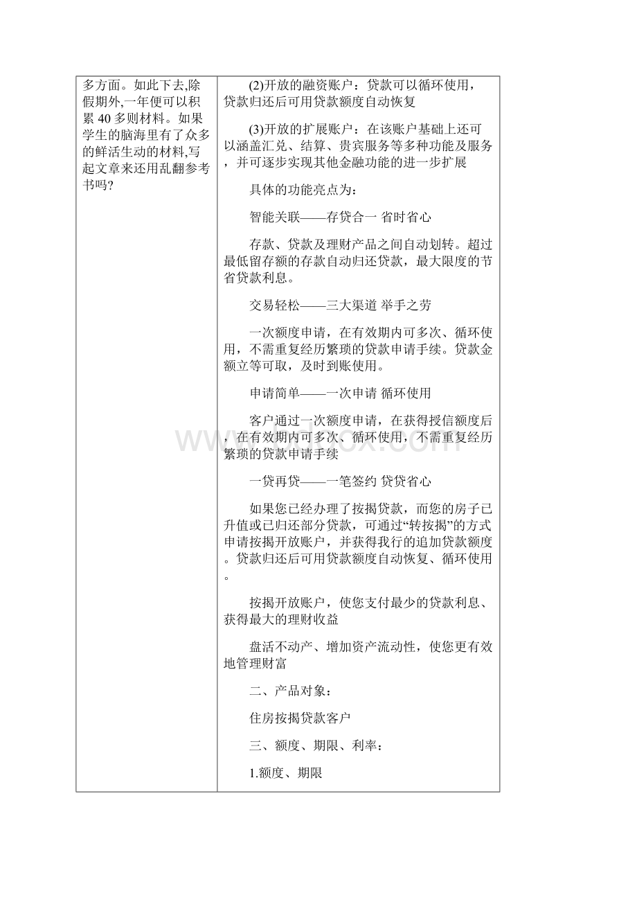 民生银行信贷业务19页Word文档格式.docx_第2页