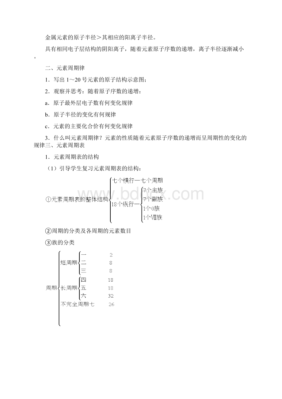 高三化学二轮专题复习 原子结构 元素周期律和周期表 晶体结构教案.docx_第2页