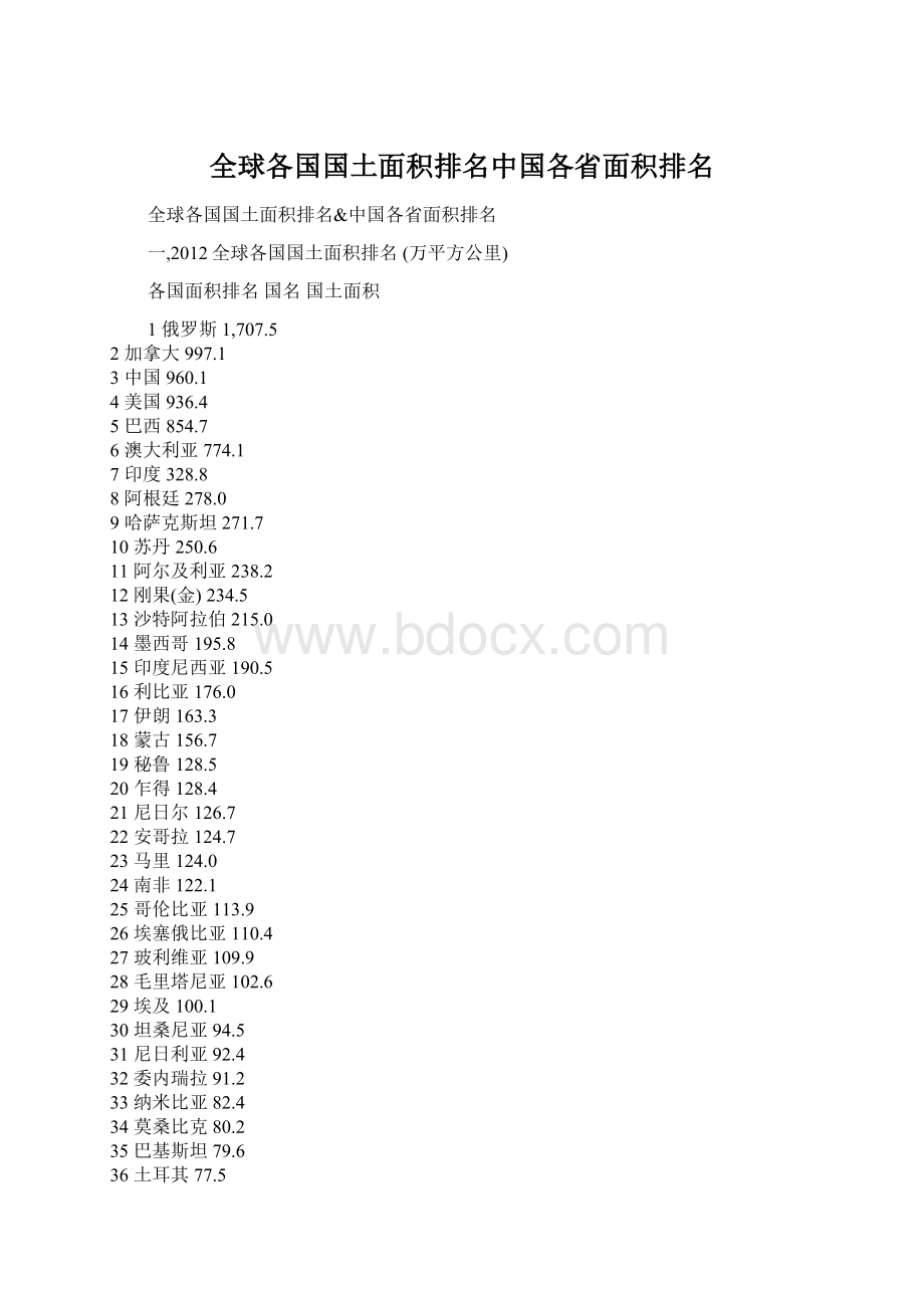 全球各国国土面积排名中国各省面积排名.docx