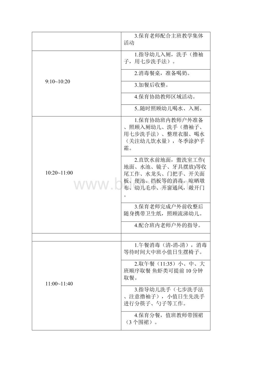 幼儿园各班保健专栏内容Word格式文档下载.docx_第2页