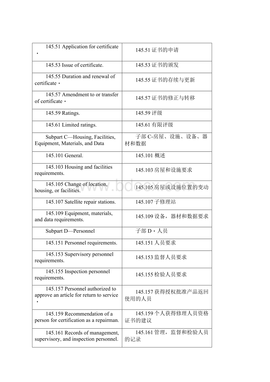 14CFR145部版中英文对照Word下载.docx_第2页