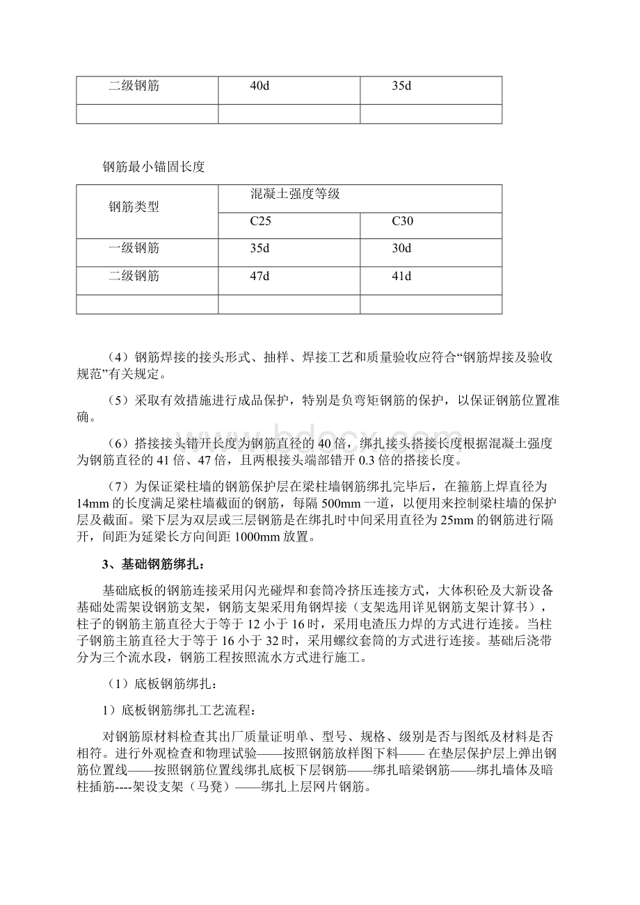 钢筋专项施工方案.docx_第2页