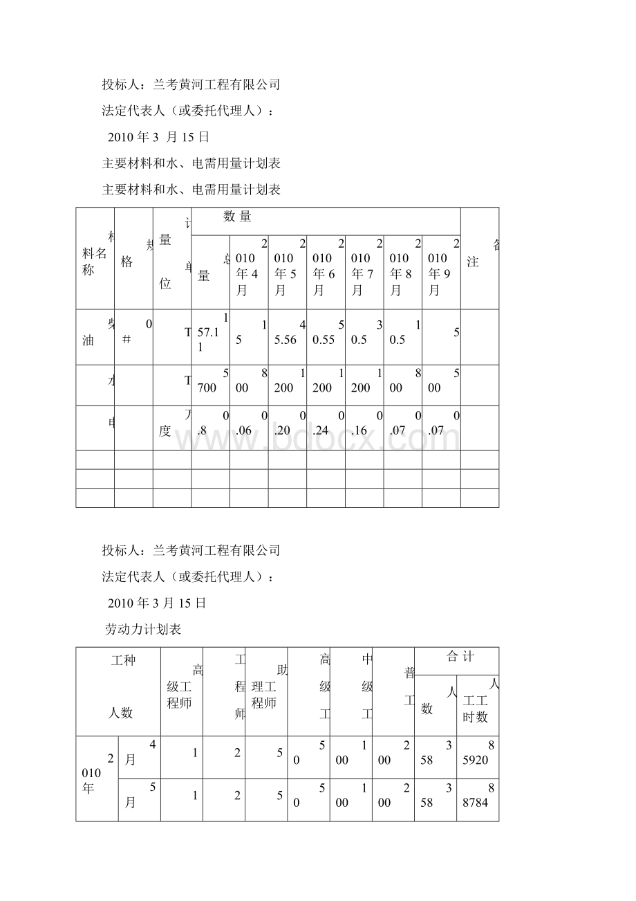 河南滹沱河2标施工组织.docx_第3页