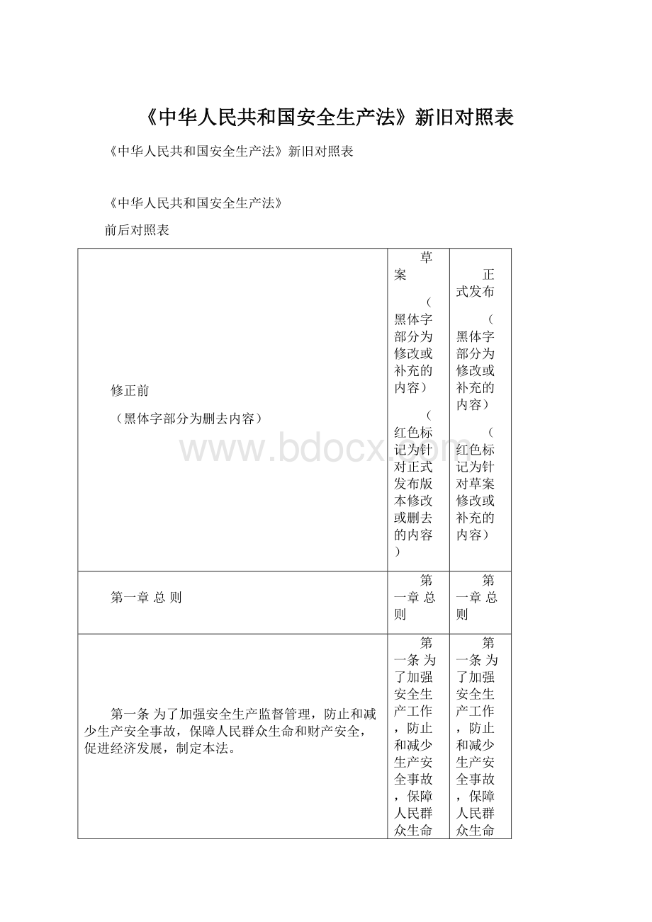 《中华人民共和国安全生产法》新旧对照表Word格式.docx