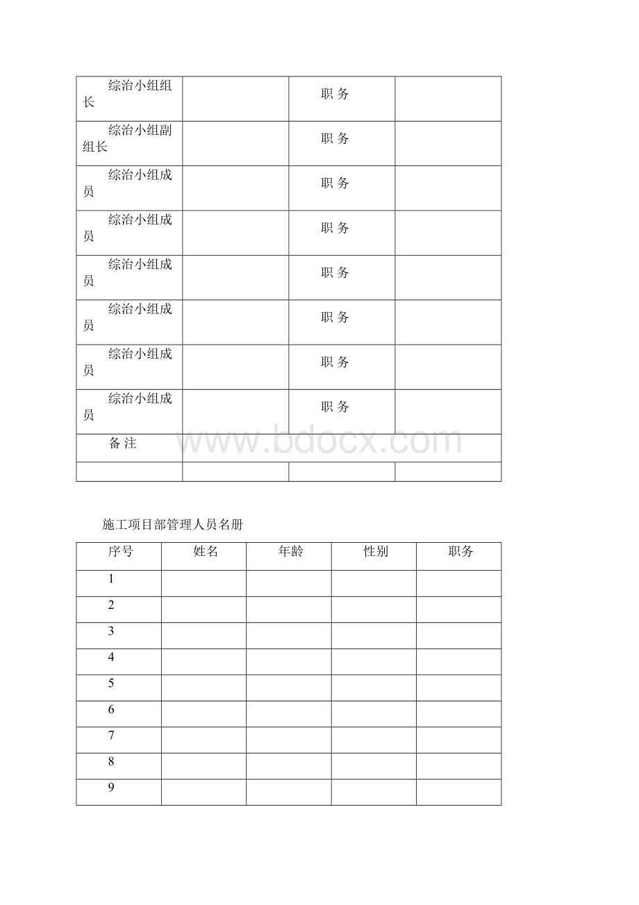 施工现场综合治理治安保卫工作台账.docx_第3页