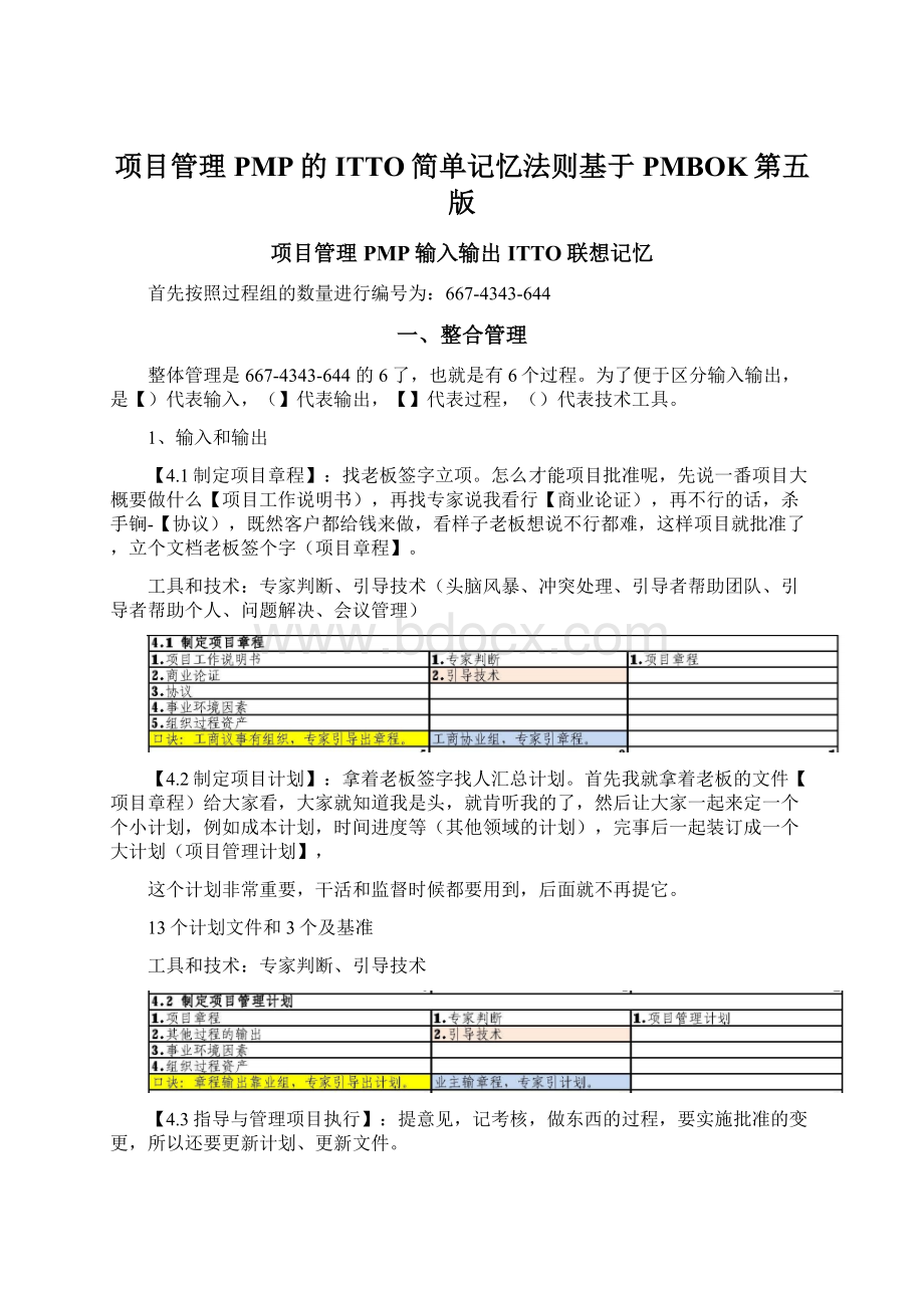 项目管理PMP的ITTO简单记忆法则基于PMBOK第五版Word格式.docx