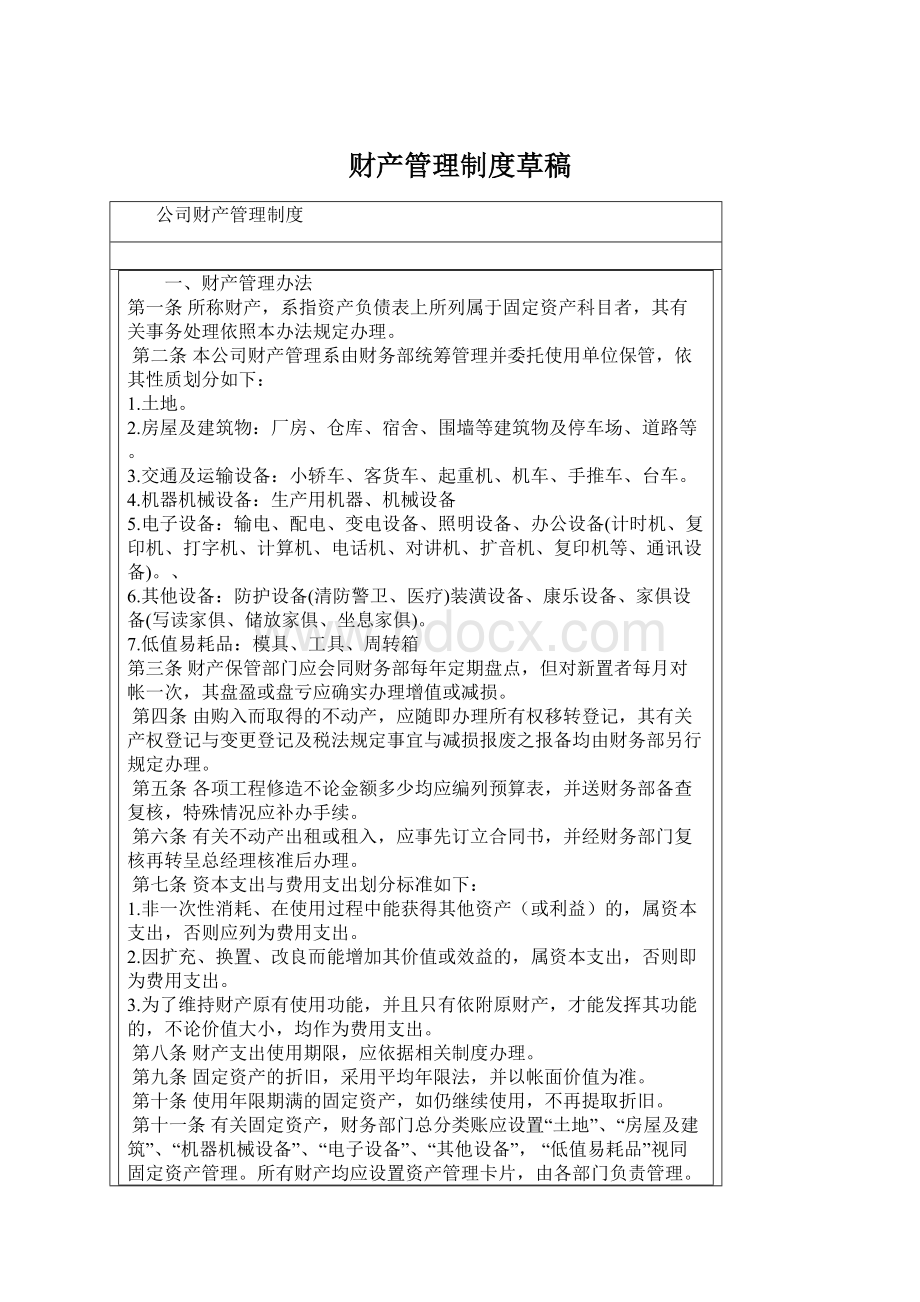 财产管理制度草稿Word文档下载推荐.docx_第1页