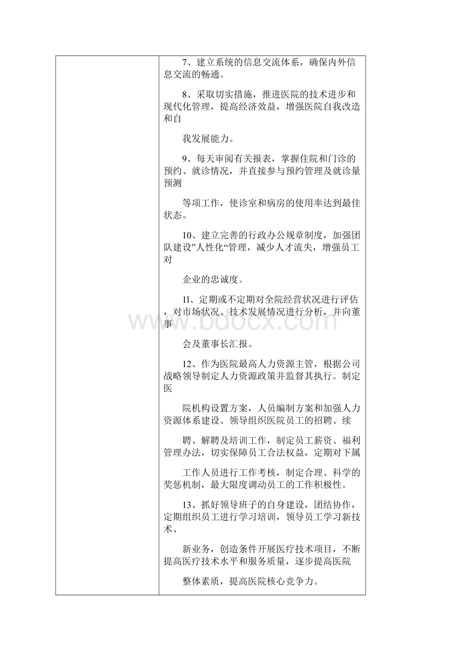 最新医院岗位职责文本大全资料.docx_第3页