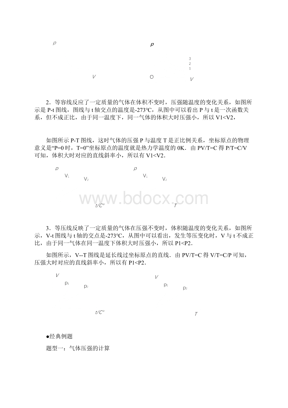 高一物理气体状态方程.docx_第2页