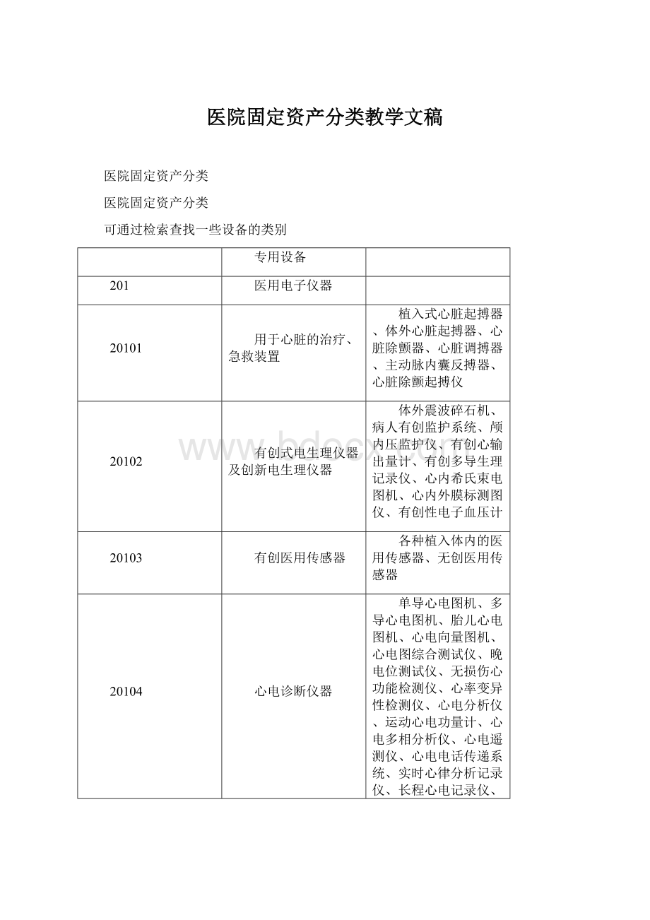 医院固定资产分类教学文稿Word格式.docx