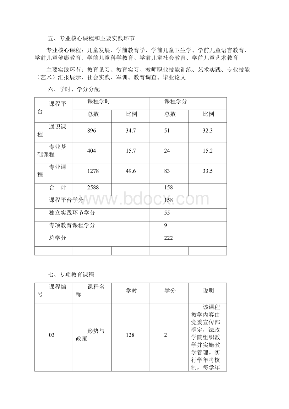 06学前教育专业教学计划Word文档下载推荐.docx_第2页