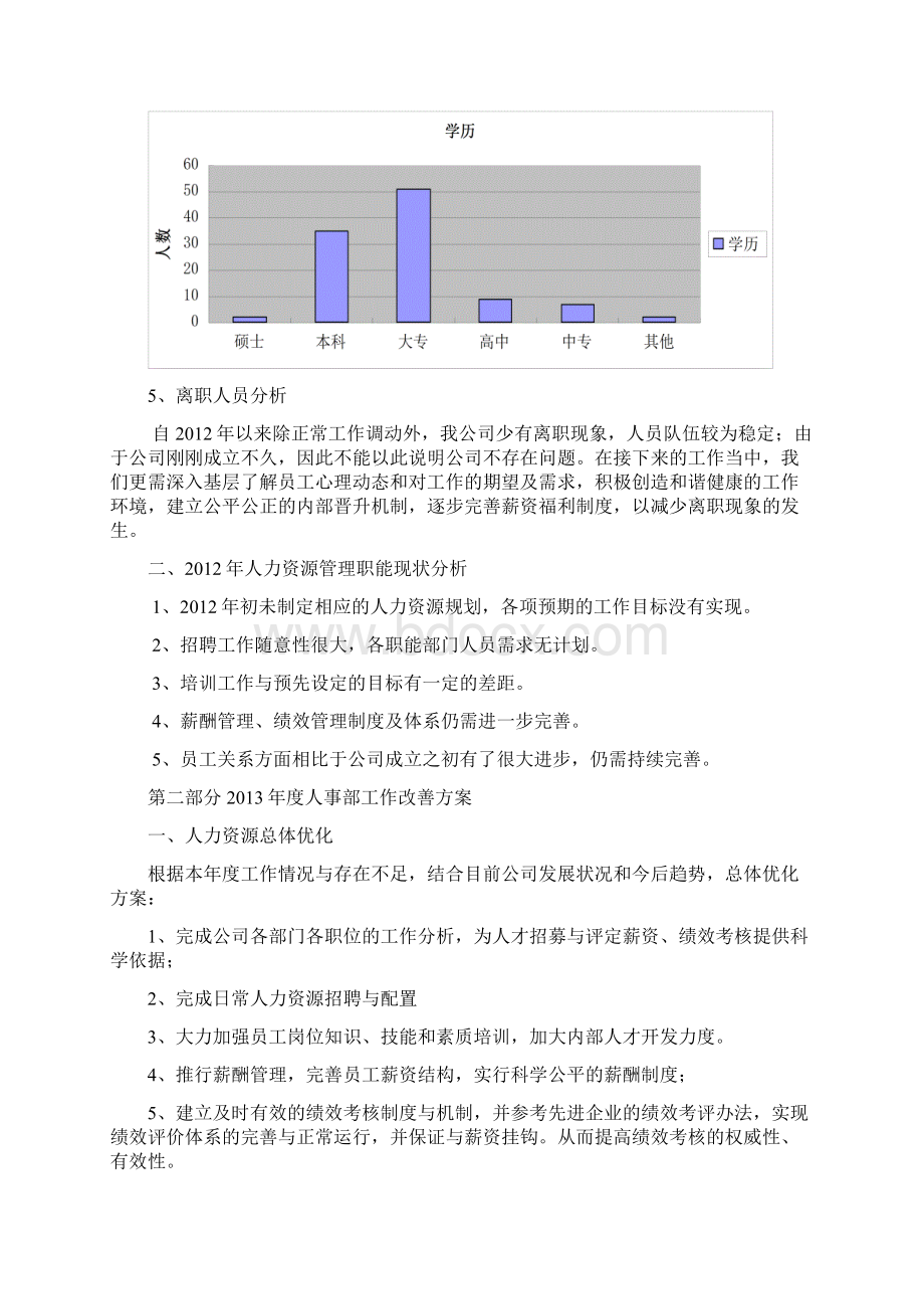 人力资源规划.docx_第3页