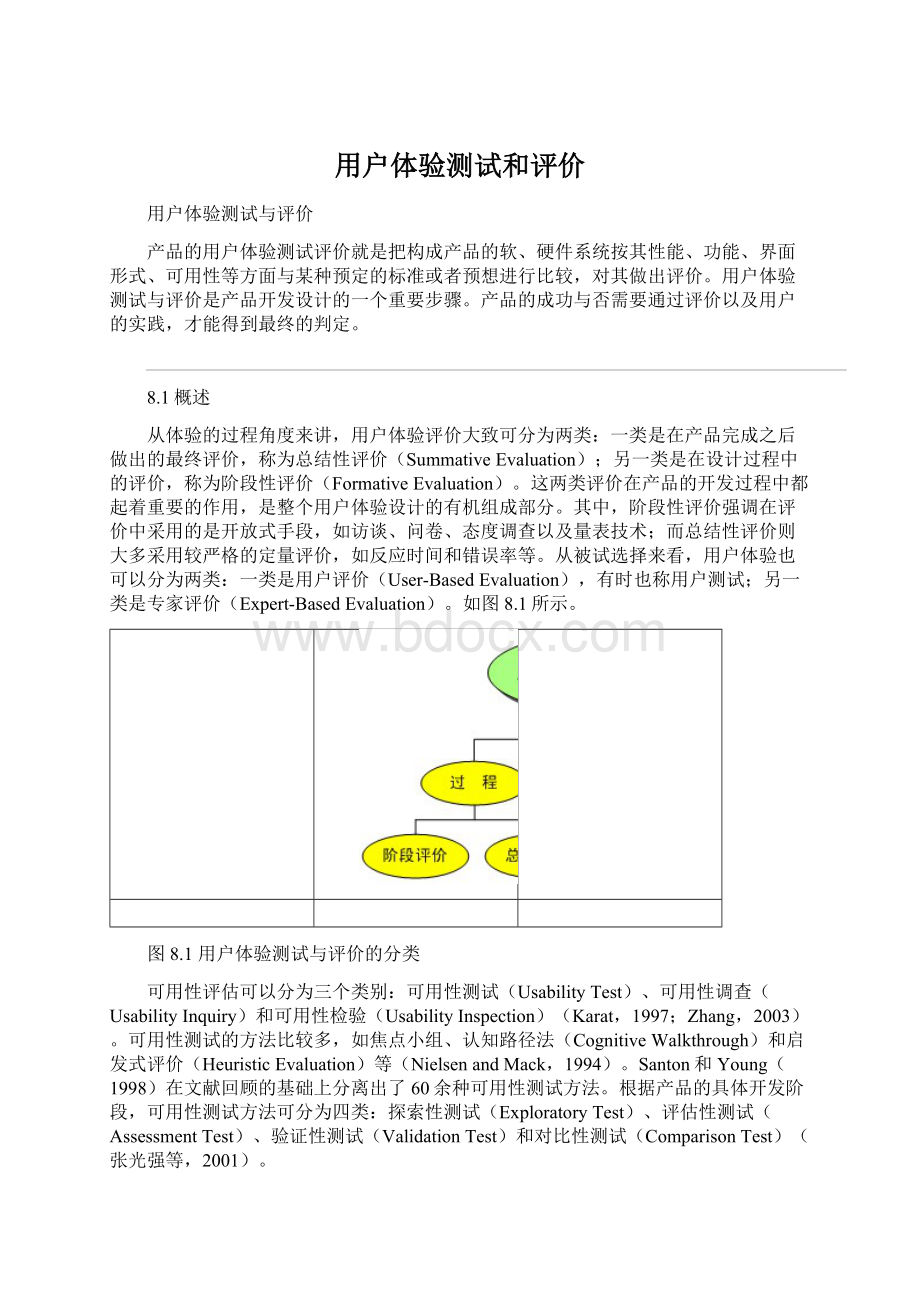 用户体验测试和评价.docx