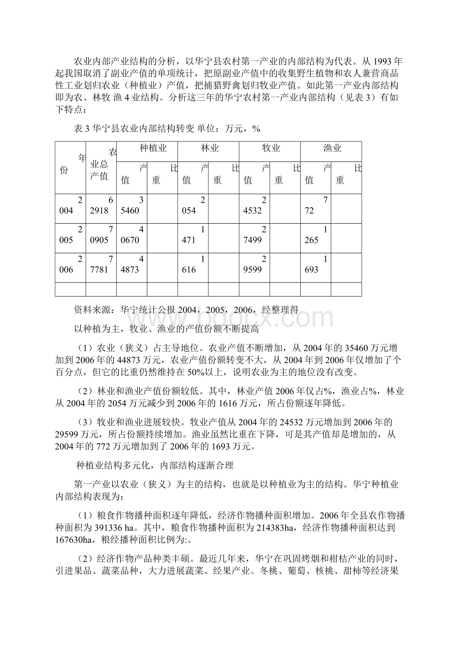 浅谈华宁县农业产业结构问题和建议Word格式.docx_第3页