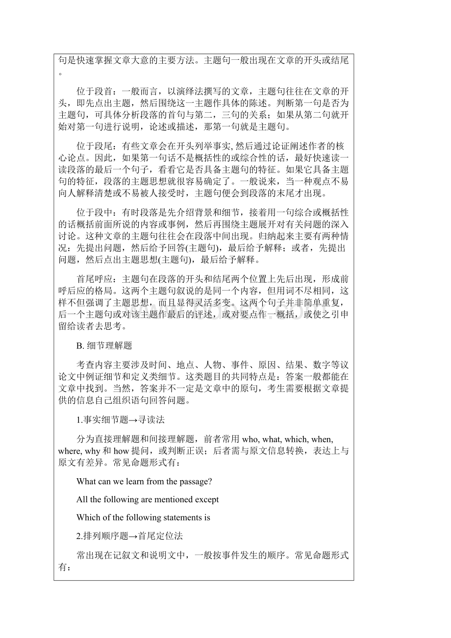 高考英语典型题型分析汇总Word下载.docx_第2页