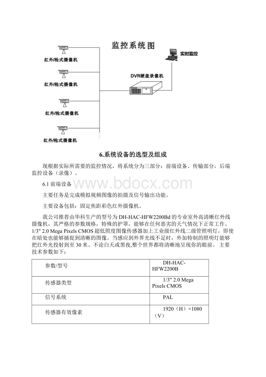 停车场视频监控方案.docx_第3页