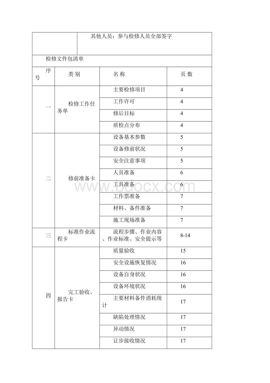 更换加压过滤机分配盘检修文件包分解.docx_第2页