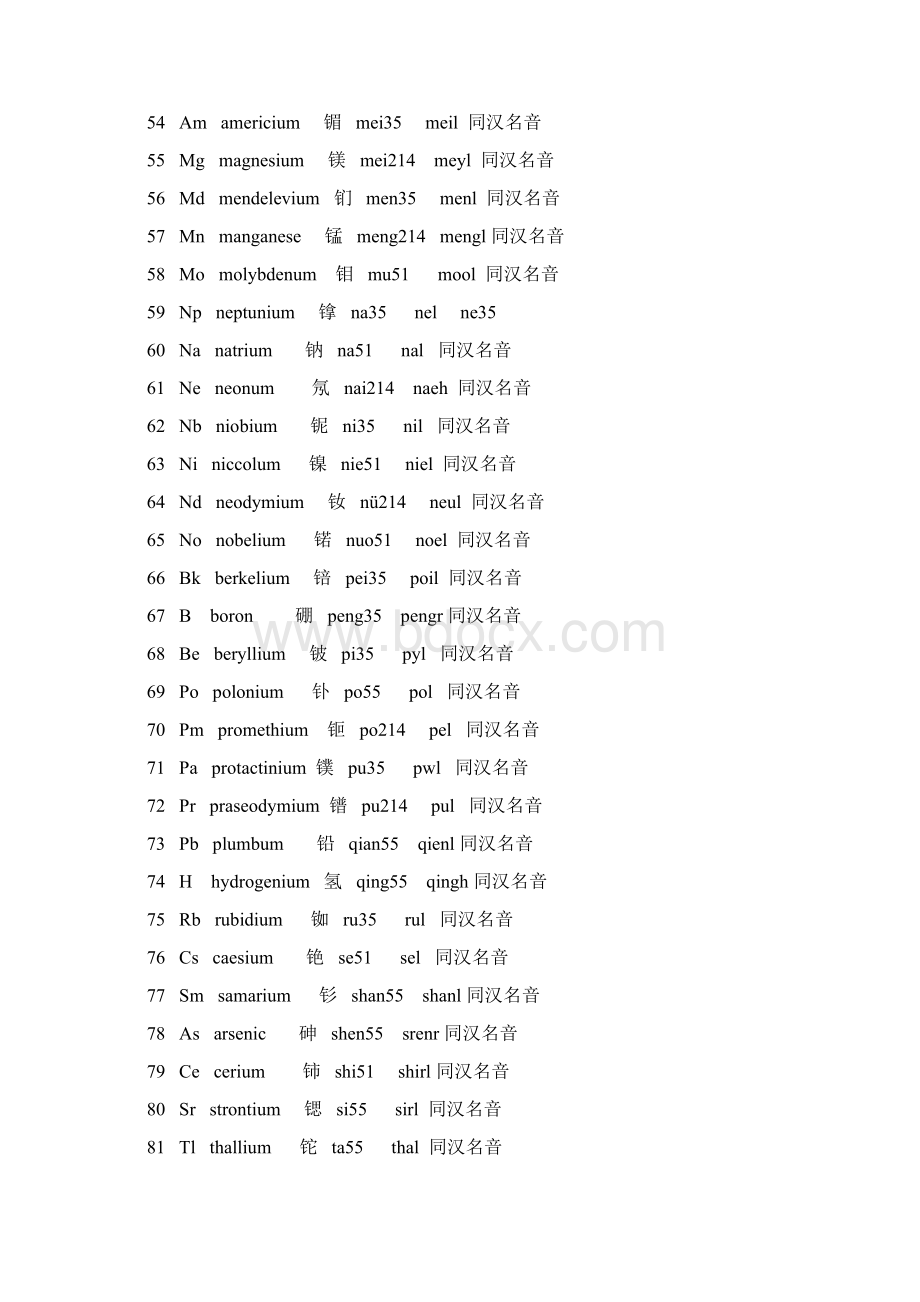 金属元素对照表.docx_第3页