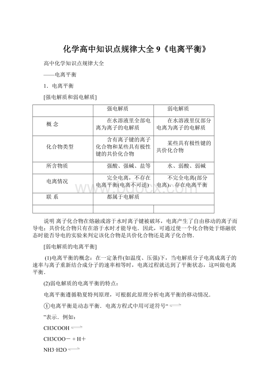 化学高中知识点规律大全9《电离平衡》.docx_第1页