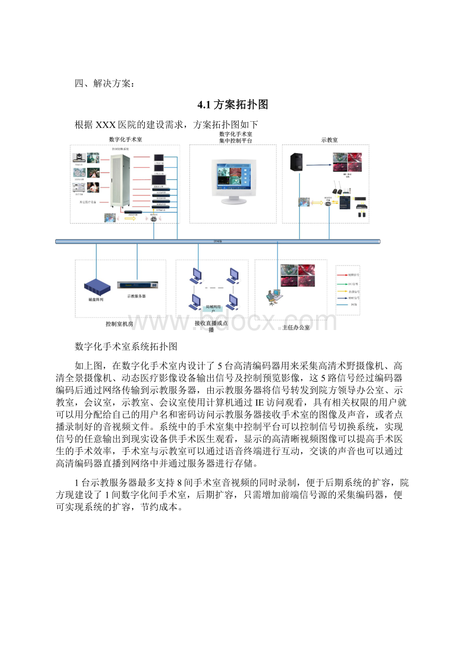 医院数字化手术室整体解决方案Word文档下载推荐.docx_第3页