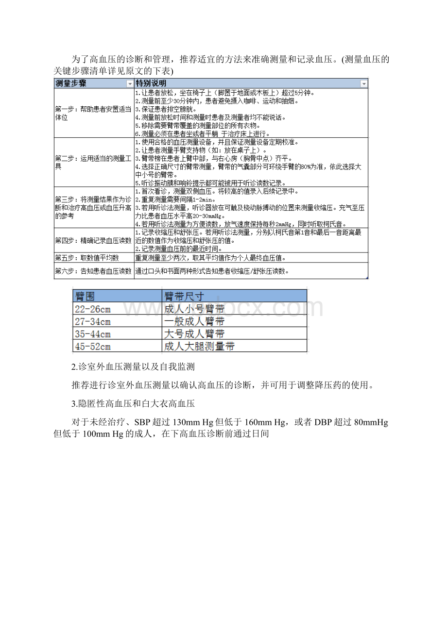 高血压美国临床指南要点.docx_第2页