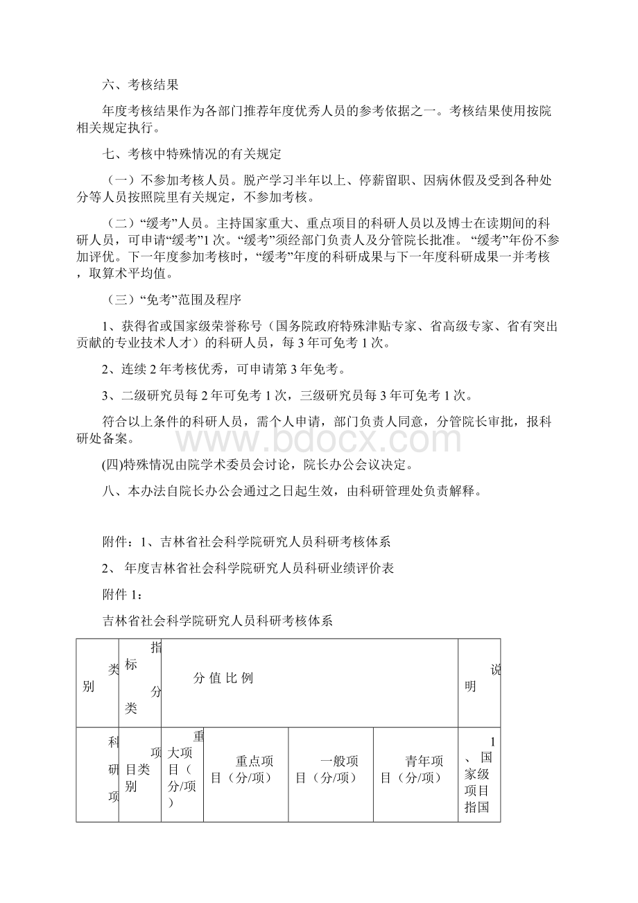 科研人员考核管理办法吉林社会科学院.docx_第2页